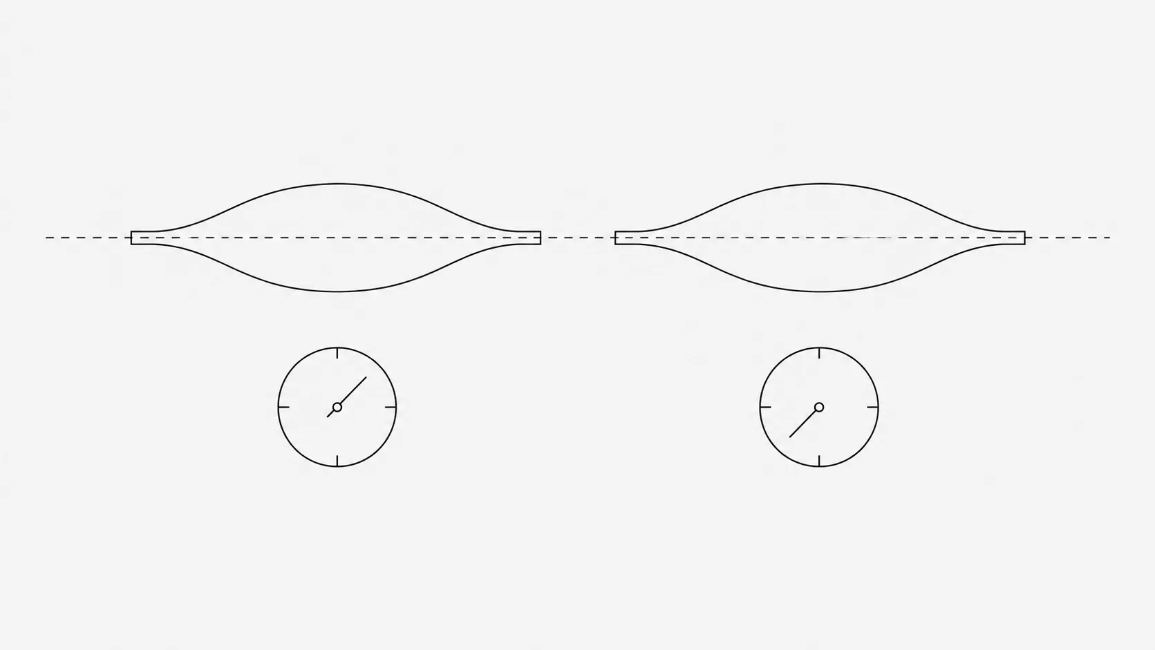 A line diagram of a muscle drawn twice at the same length, with a small dial beside each showing a different tolerance rather than a different size