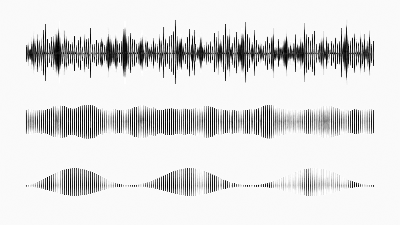 Three stacked sound waveforms of decreasing harshness, from a dense white band to a smooth deep band