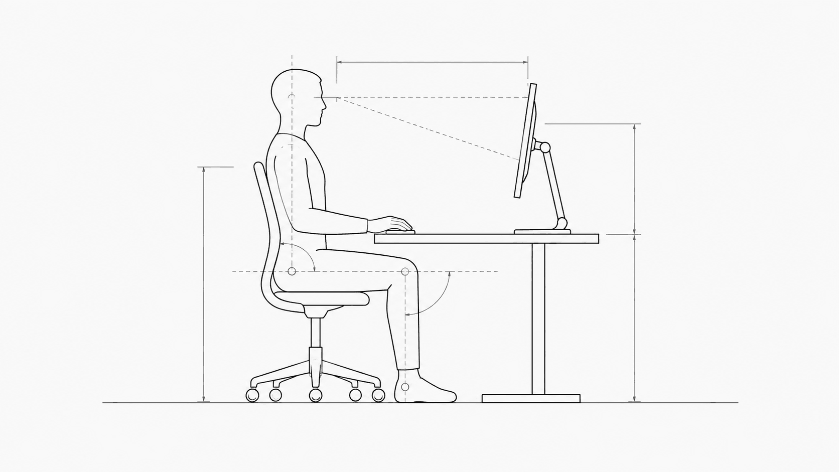 Side view of a person at a desk with clean measurement lines marking screen height, screen distance and hip angle
